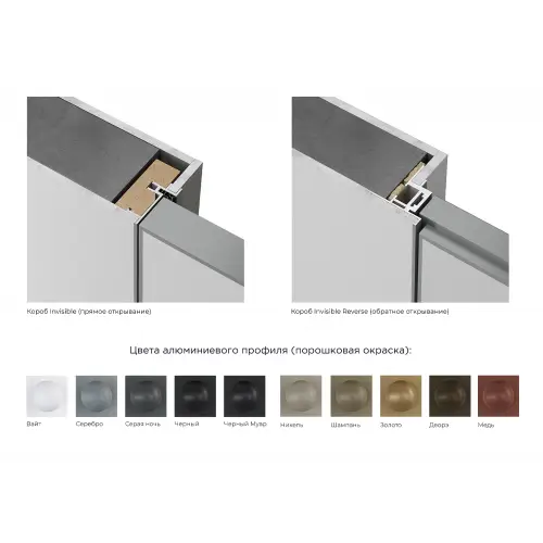 Скрытая дверь ProfilDoors 0PE.O Reverse Invisible